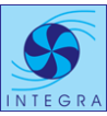 INTEGRA